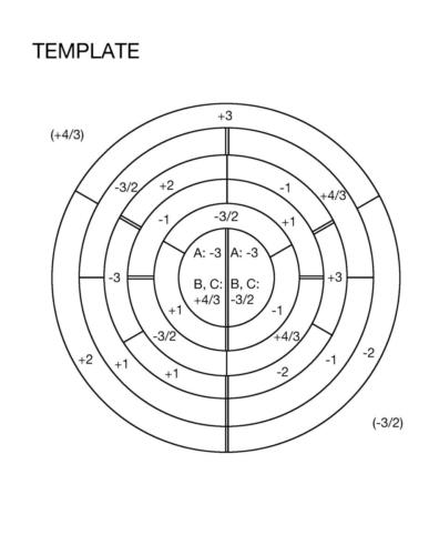 map template